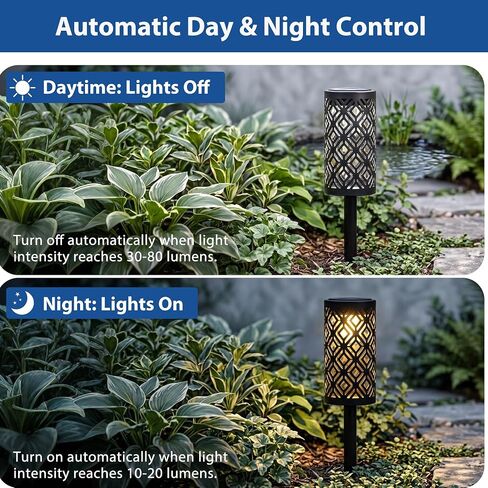 1 Pack Dusk to Dawn Sensor,120-277VAC Photocell Sensor for Outdoor Lights,Swivel Photoelectric Switch,IP65 Waterproof Auto On/Off Light Switch for Outside Lighting Control in Kuwait