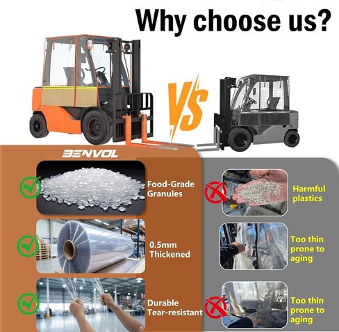 BENVOL Forklift Cover - Heavy Duty 0.5mm Clear PVC & 600D Silver-Coated Oxford - Universal Forklift Rain Cover Sunshade Fits Toyota Hyster Yale up to 6000lbs - Waterproof & UV Protection in Saudi Arabia