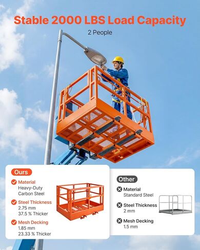 VEVOR Mesh Telehandler Work Platform, 48 x 71.5 Inch Man Safety Basket, 2000 lbs Capacity Forklift Telehandler Attachment, Safety Cage, Heavy Duty Carbon Steel, for Most Aerial Jobs Lifting Loader in Saudi Arabia