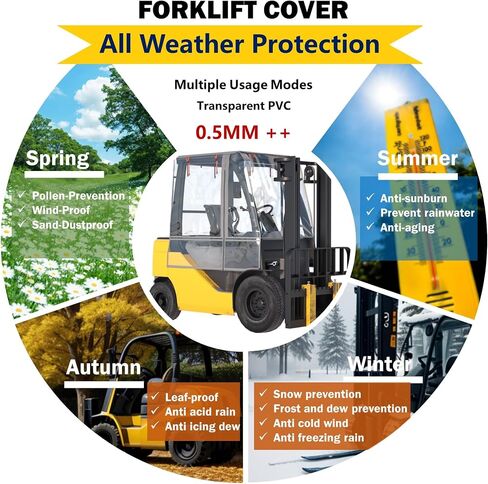 Forklift Cab Enclosure Cover - 0.5mm Clear PVC & Heavy Duty 600D Silver-Coated Oxford - Waterproof Rain Protector, Anti-Fog & UV-Proof,Universal Fit for 6000 Lbs Forklifts in Saudi Arabia