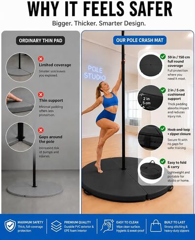PYY Dance Pole Crash Mat - 5 Ft Foldable Pole Crash Pad with 2" Thicken EPE Foam, Portable Dance Pole Cushion with Easy-Clean Cover & Sponge Brushes for Home Fitness, Yoga, Pole Dance Training in Kuwait