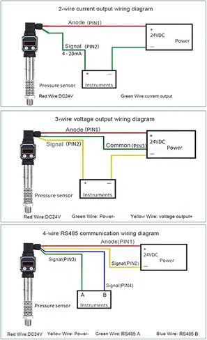 Pressure Sensor Temperature Transducer 4-20mA Output M20*1.5 Thread DC24V with LCD Display(0-100 bar 4-20mA) in Kuwait