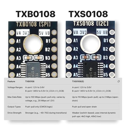 Lonely Binary 6-Pack TXB0108 TXS0108 8-Ch محول المستوى المنطقي لاردوينو | 3x TXB0108 (SPI/دفع وسحب) + 3x TXS0108 (I2C/استنزاف مفتوح)؛ 8 قنوات ثنائية الاتجاه، ذات اتجاه تلقائي؛ 1.2-3.6 فولت إلى 1.65-5.5 فولت in Kuwait