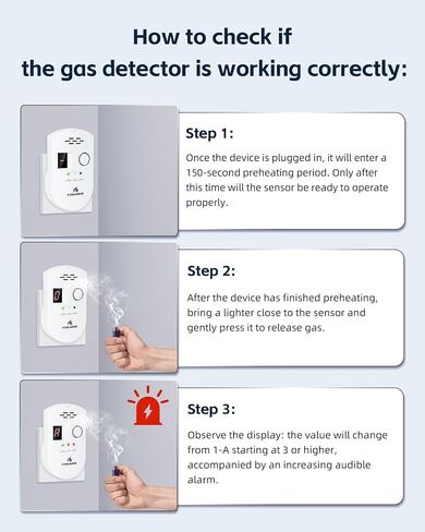 Natural G-as D-etector, Plug in G-as D-etector for Home, Indoor-Air-Quality-Monitor with Audible Alert, High Accuracy Natural-Gas-Leak-Detector for Kitchen, RV, Apartment and Camper in Kuwait