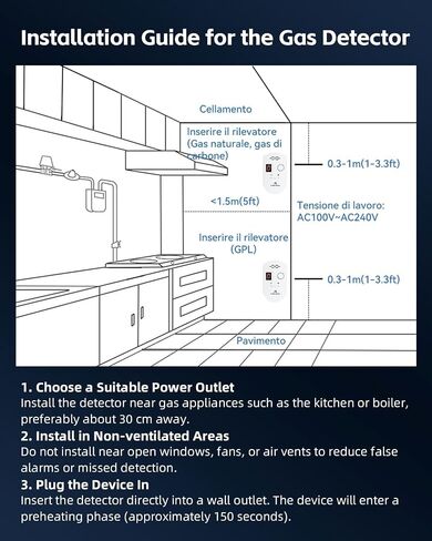 Natural G-as D-etector, Plug in G-as D-etector for Home, Indoor-Air-Quality-Monitor with Audible Alert, High Accuracy Natural-Gas-Leak-Detector for Kitchen, RV, Apartment and Camper in Kuwait