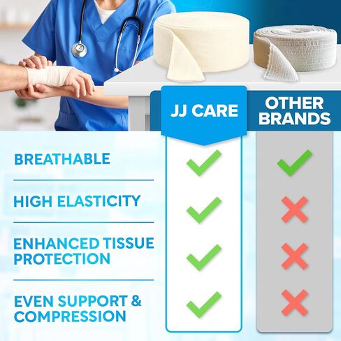 Tubular Bandage, 4.5" x 21 yds / 63 ft,Stockinette Tubing for Ankles and Knees, Tubi Grip Size G Reusable Elastic Bandage Sleeve, Compression Tubes for Knees and Upper Arm in Kuwait