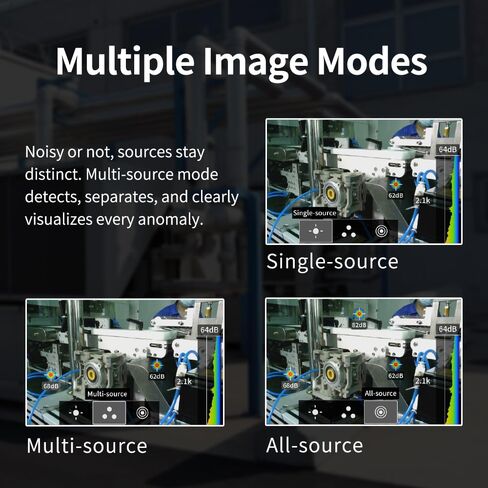 TD2e Acoustic Imaging Camera,64 MEMS Digital Microphones,Acoustic Imager for Compressed Air Leaks, Vacuum Leaks, Vibration Problems Detection,2k~100kHz Frequency Range, 3.5" Touch Screen,5MP in Saudi Arabia