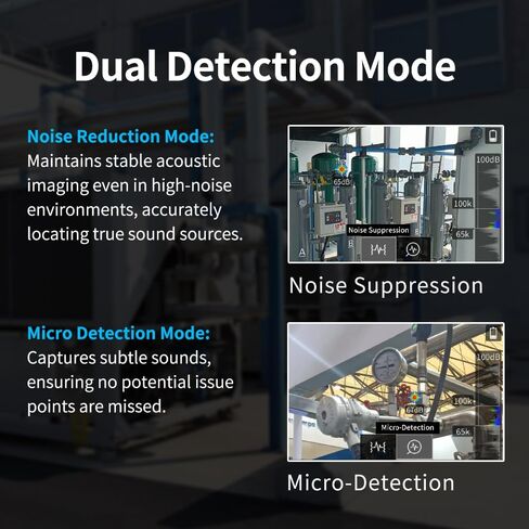 TD2e Acoustic Imaging Camera,64 MEMS Digital Microphones,Acoustic Imager for Compressed Air Leaks, Vacuum Leaks, Vibration Problems Detection,2k~100kHz Frequency Range, 3.5" Touch Screen,5MP in Saudi Arabia