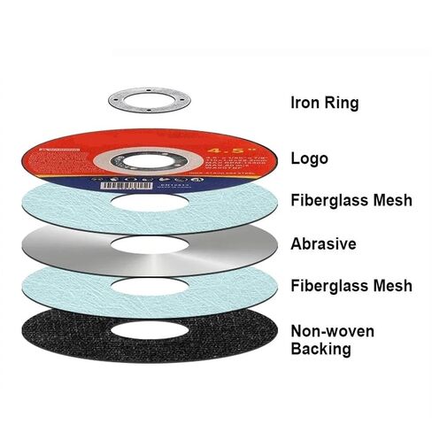 4.5 Inch Resin Cutting Disc Metal Grinding Ultrathin Flap Sanding Discs Angle Grinder 15Pcs in Kuwait