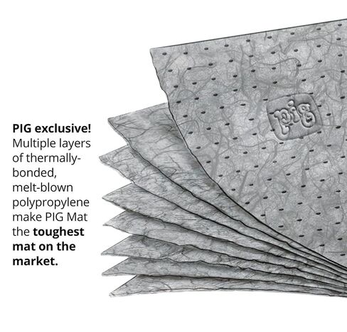 PIG Absorbent Mat Tray Pad | 10" W x 15.5" L | Heavyweight | Absorbs up to 14.5 oz. per pad | 48 Pads per Box | Gray | PM50847 in Kuwait