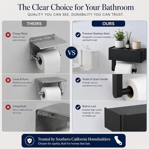 Toilet Paper Holder with Storage, Wall Mount Toilet Paper Holder with Shelf, Flushable Wipes Dispenser, Sanitary Napkin Receptacle, Matte Black Stainless Steel for Bathroom Commercial in Kuwait