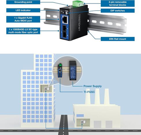 TRENDnet Hardened Industrial 1000BASE-LX Multi-Mode SC Fiber Media Converter (1km, 0.62mi.), TI-FGSC, 1 x Gigabit RJ45 Port, 1 x SC-Type Interface Port, NDAA TAA Compliant in Kuwait