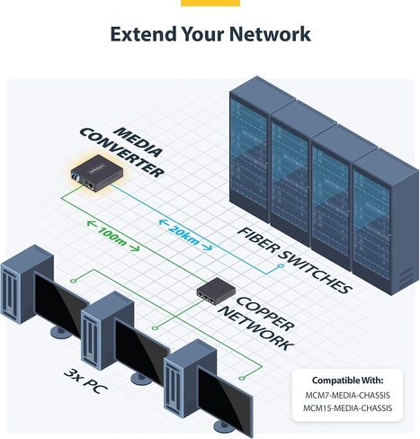 StarTech Single-Mode (SM) LC Fiber Media Converter for 10/100/1000 Networks, Standalone Gigabit Ethernet to Fiber Converter, 20km - TAA in Kuwait
