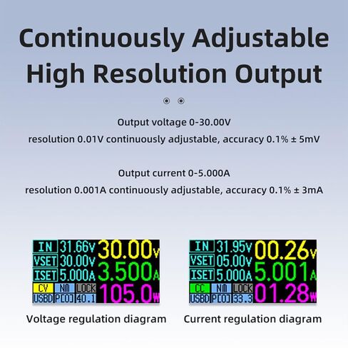DP100 DC Power Supply Variable, 30V 5A Bench Supply, Adjustable Regulated Digits Display Mini Portable Lab Voltage Regulator Switch 100W (DP100-1) in Kuwait