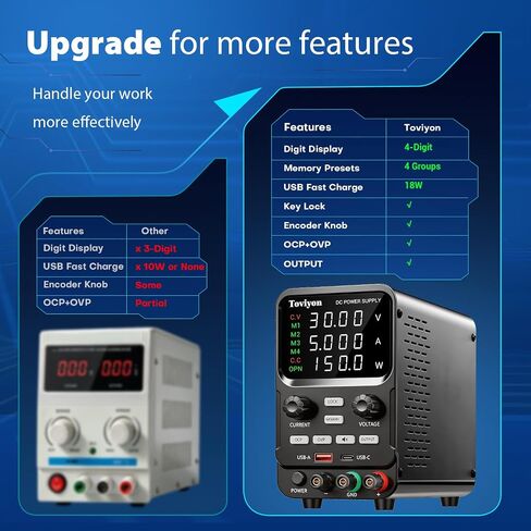 DC Power Supply Variable, 0-30V 0-5A Adjustable Bench Power Supply with Encoder Adjustment, Output Enable Button, 4-Digit LED Display, 4 Groups Memory Storage Short Circuit Protection (Black) in Kuwait