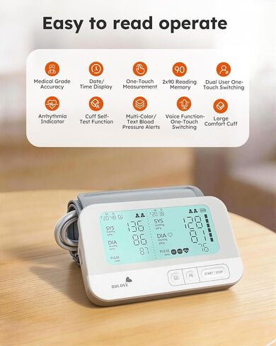 Blood Pressure Monitor, FSA-HSA Eligible, One-Touch Voice Control | Upper Arm Design, Dual Screen Comparison, Type-C Rechargeable, Irregular Heartbeat Detection, Color-Coded BP Indicator in Kuwait
