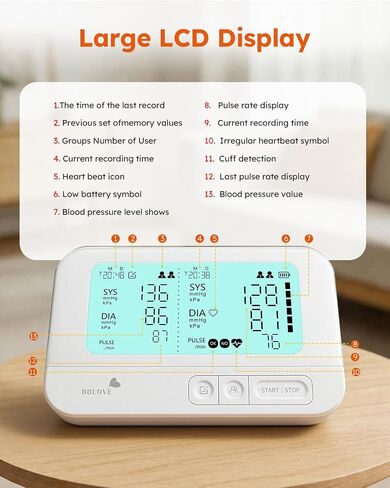 Blood Pressure Monitor, FSA-HSA Eligible, One-Touch Voice Control | Upper Arm Design, Dual Screen Comparison, Type-C Rechargeable, Irregular Heartbeat Detection, Color-Coded BP Indicator in Kuwait