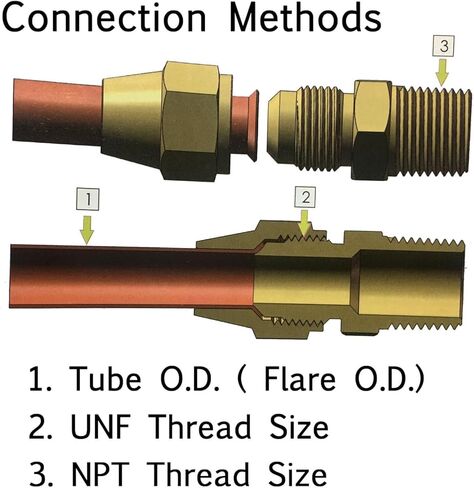 HVAC Maintenance 3/8Inch Flare Tube Nut, Thickened 3/8Inch Brass Flare Nut, 10Pcs Flare Tube Fitting Brass 3/8in Nut Air Conditioning Copper Pipe Tube Extension Butt in Kuwait