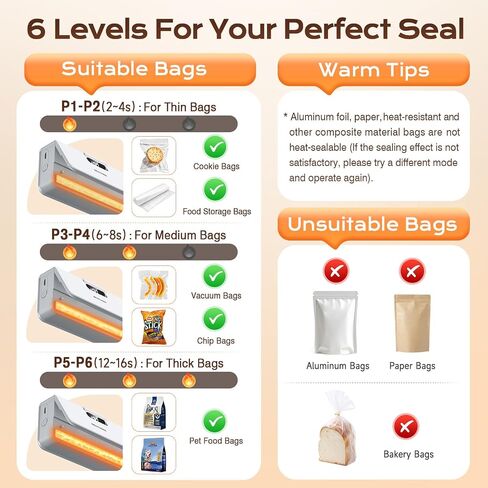 SEANCHEER Rechargeable Mini Bag Sealer, 6 Adjustable Levels Heat Sealer with Magnet & Cutter, Portable Bag Resealer for Chip, Mylar & Plastic Bags - Gift for Women Mom Wife Men Dad Husband Friends. in Kuwait
