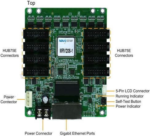 Nova Star MRV208-1 Receive Card LED Control Card for Indoor Outdoor Rental LED Display Screen in Kuwait