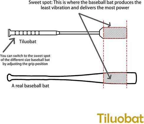 Baseball Swing Trainer Bat with 12 Soft Practice Balls & Carry Bag - Kinetic Chain Hitting Mechanics Tool with Adjustable Grip, Nylon Rope Centrifugal Force Corrector for All Skill Levels in Kuwait