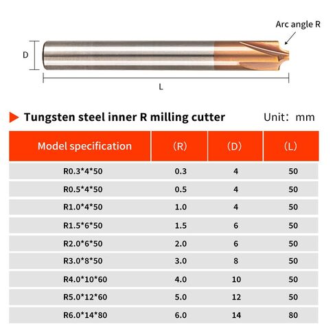 Radius Corner Rounding Cutter End Mill 12mm CNC Carbide Tools R0.3 R1 R2 R3 Inner R Mill Cutter Chamferin -(5pcs R1.5 * 6 * 50) in Saudi Arabia