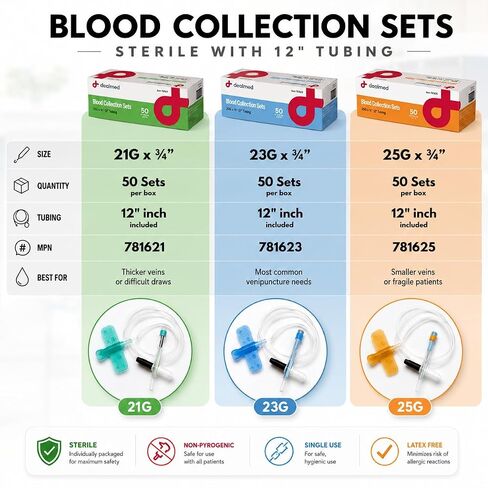 Dealmed Blood Collection Set, 25G x ¾" with 12 in. Sterile Tubing, Winged Butterfly Set with Luer Adapter, Latex‑Free (Case of 200) in Kuwait