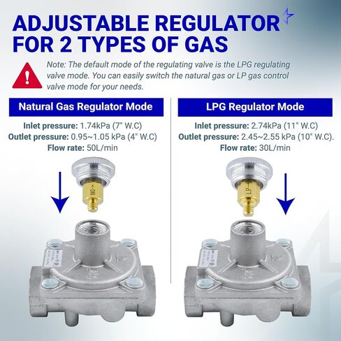 BlueStars 1/2" Gas Pressure Regulator, Adjustable Natural Gas and Liquefied Interchange Pressure Regulator with 2 Brass 1/2" NPT Conversion Adapters for NG/LPG Applications Grill, Heater, Oven, Stove in Kuwait