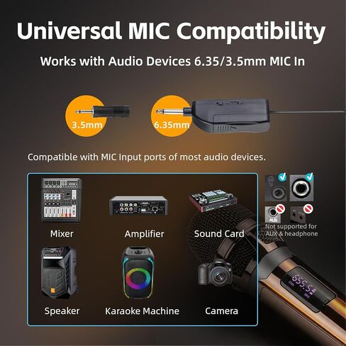 Wireless Microphones for Karaoke Singing, Professional Dual Cordless Mic System , 500ft Long Range Dual Handheld Cordless& LED Display, Dynamic Karaoke Microphone for Singing, DJ, Church, Party in Kuwait