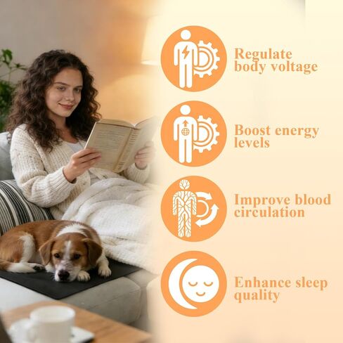 Grounding Mat for Feet, Earth Mat for Sleep Improvement, Back Pain Relief, Muscle Relaxation & Stress, Wellness Grounding Pad, Includes 14.8" Cord and Tester in Kuwait