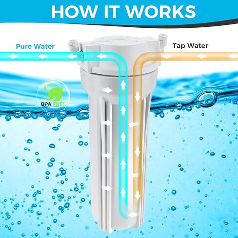 10 Inch Reverse Osmosis Water Filter Housing, 1/4" Port, 2.5" Diameter, Replacement Membrane Housing for RO Filtration Systems in Kuwait