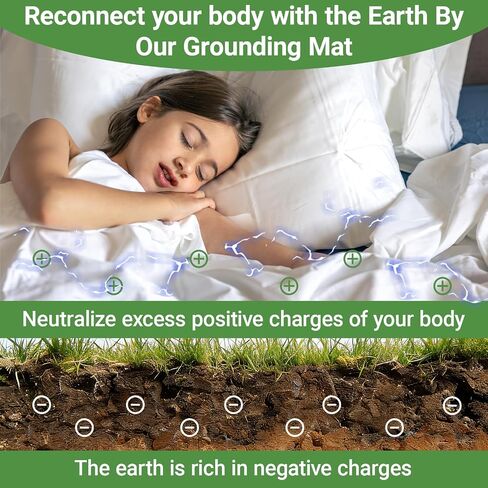 NIULAFR Grounding Mat for Bed, Earth Connected Conductive Grounding Mattress Pad for Better Sleep, Reduce Stress, Improve Health in Kuwait