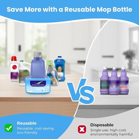 Replacement Bottle for Swiffer® Wet Jet™ Mop, Refillable, 500 ML Leak-Proof HDPE Refillable Bottle, 17 FL OZ Solution Bottles, Empty Bottle No Cleaning Solution in Kuwait