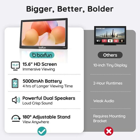 BOIFUN 17.5 "Combo Portable TV/DVD Player مع شاشة دوارة عالية الدقة 15.6" ، موالف ATSC للتلفزيون الرقمي ، بطارية مدمجة ، ودعم HDMI في/USB/Micro SD/AV Out وتنسيقات القرص المتعددة ، الأسود in Kuwait