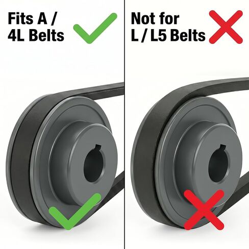 Goaste 2 Pack Single Groove Web Sheaves, 2-1/2" OD 5/8" Bore V-Belt Sheave, A Belt Section Cast Iron Sheave for 4L & A V-Belt, AK25-5/8 in Kuwait