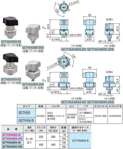 Thumb-Turn Locking Device QCTHSA0825-20 Heavy-Duty Retractable Type in Kuwait