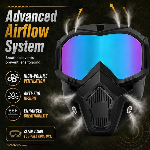 Detachable Full Face Goggle Mask, 2026New Riding and Cutting, Anti-UV, Dust, Fog HD Lens, Large Viewing Hood， Protective Impact Resistant SafetyGlasse in Kuwait