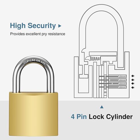 Puroma 2 Pack Keyed Padlocks 32mm Small Lock with Keys, 0.86 Inch Locker Lock for Backpack, Luggage, School Gym Locker, Jewelry Box, Diary Book, Laptop Bags in Kuwait