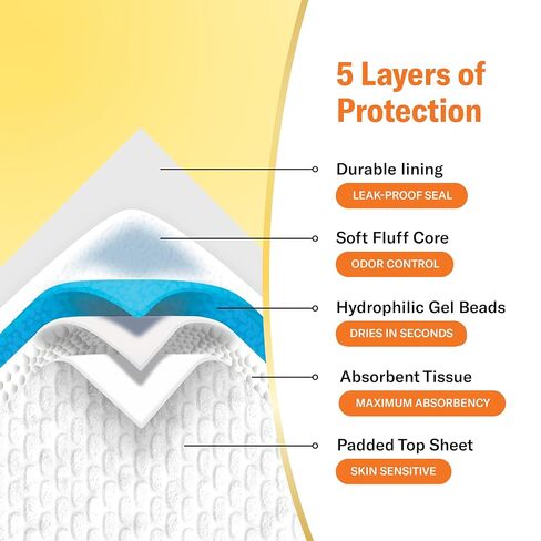 Chuckles® 5-Layer Disposable Changing Pads for Baby - 17x24 50ct Disposable Diaper Changing Pads, Changing Pad Liner, Baby Pee Pads, Diaper Pads, Hypoallergenic Changing Pads for Travel - Curera Brand in Kuwait