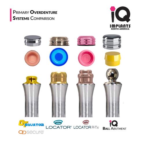 IQ-Rhein Equator Replacement Metal Housing & Lab Cap Assembly (4 Pk) in Kuwait