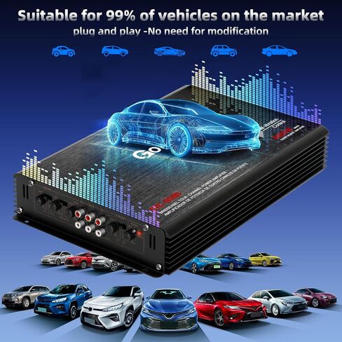 2026 Gorhope Car Amplifier,4-Channel High Power Car Amplifier,4-Channel AB Class Audio Amp,4x170W RMS 2 Ohm & Bridgeable to 2x340W, Low Distortion for Studio-Quality Sound in Your Car in Kuwait