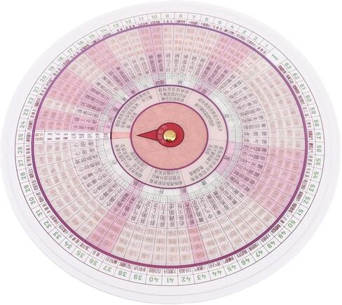 MUCKLILY Tcm Diagnosis Wheel for Chinese Medicine Study, Rotating Traditional Chinese Medicine Chart with Wear-resistant Pp Material, Visual Learning Aid for Acupuncture Board Exam Study in Kuwait