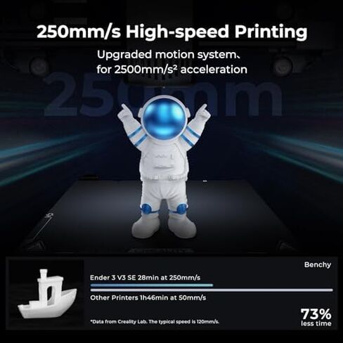 حزمة طابعة Creality Ender 3 V3 SE ثلاثية الأبعاد مع خيوط PLA 4 عبوات (أسود + أبيض + أحمر + أزرق) in Kuwait