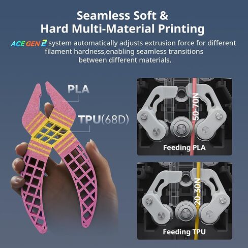 طابعة Anycubic Kobra X Combo ثلاثية الأبعاد مع ACE 2 Pro، طباعة أصلية بـ 7 ألوان (حتى 19)، 2X أسرع وأقل نفايات، تسوية تلقائية، مثالية للمبتدئين والأطفال والتعليم المنزلي وألعاب DIY العائلية والأدوات العملية in Kuwait
