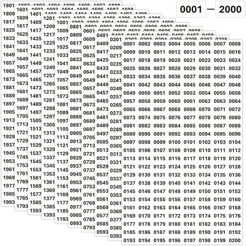 2000 قطعة من ملصقات الأرقام 0001-2000 ملصقات أرقام المخزون مقاومة للماء ذاتية اللصق ملصقات أرقام صغيرة من الفينيل ملصق مرقم متتالي لتصنيف تخزين المخزون (10، أسود) in Saudi Arabia