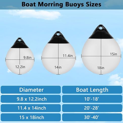 Mooring Buoys 10/12/15 Inch, Inflatable Boat Buoy Balls with Pumps, Marine-Grade Vinyl Anchor Buoy Ball, Round Boat Fenders for 10'-40' Boats, Multiple Color Options (1/2/4 Pack) in Kuwait