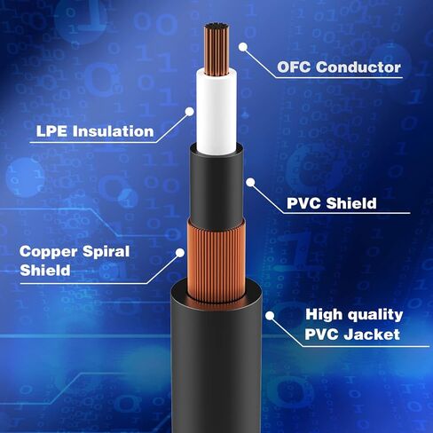 JOYO ATOMIC Tube Amp Head Bundle with CM-04 Mono Instrument Cable Straight-to-Straight in Kuwait