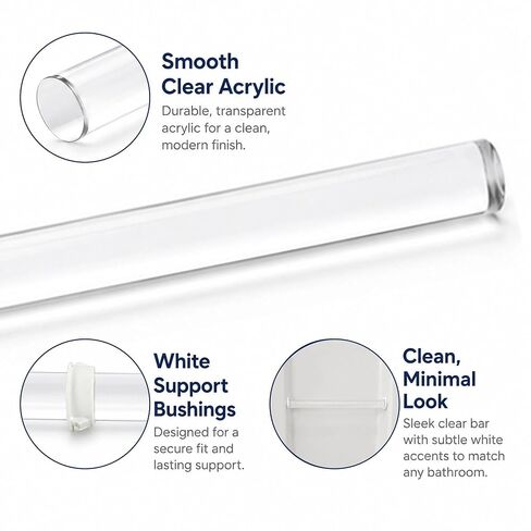 Acrylic Shower Bar Replacement - 24 Inch Clear Rod with 2 Grab Handle Bushings, Plastic Dowels for One-Piece Bath Module Repair and DIY Projects-Clear-1 Rod in Kuwait