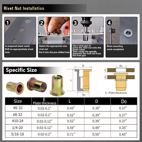 ASKWAY SAE Rivet Nut Tool 420pcs Imperial Carbon Steel Rivet Nut Tool Kit, （5/16-18、1/4-20、10-24、8-32、6-32）, Suitable for Furnitur, Automotive, Marine and Industrial Applications in Kuwait