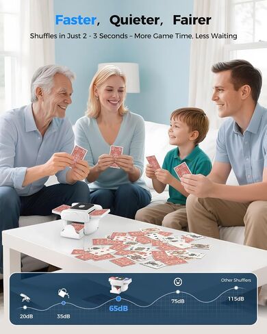 Automatic Card Shuffler for 1-2 Decks, One-Click Shuffling and Manual Mode, Portable Rechargeable (2600mAh) – Compatible with Poker, UNO, Bridge, Spades, Card Games for Dad Gifts in Kuwait